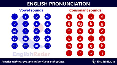 How To Pronounce G U C C I .